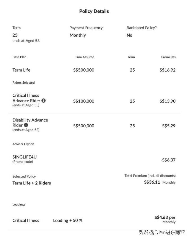 「亲测」每月200元保费搞定250万保额，新加坡定期寿险购买攻略