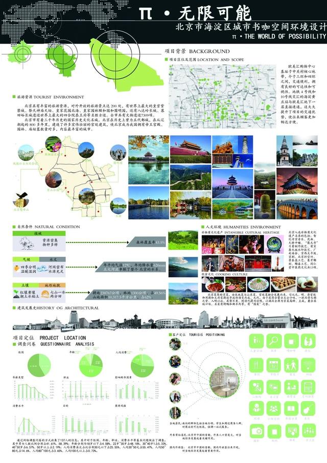 吉林建筑大学艺术设计学院2020毕业展