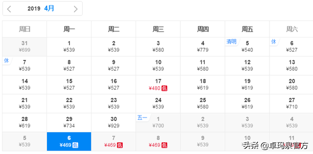 1元买机票！18个航空公司，最省钱买票攻略来了！