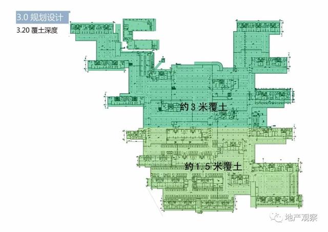 这就是内地豪宅的下一个风向标