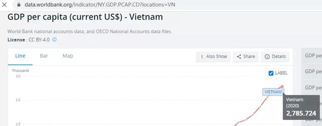 6670億美元，越南今年進出口爆表！東南亞，將再度崛起
