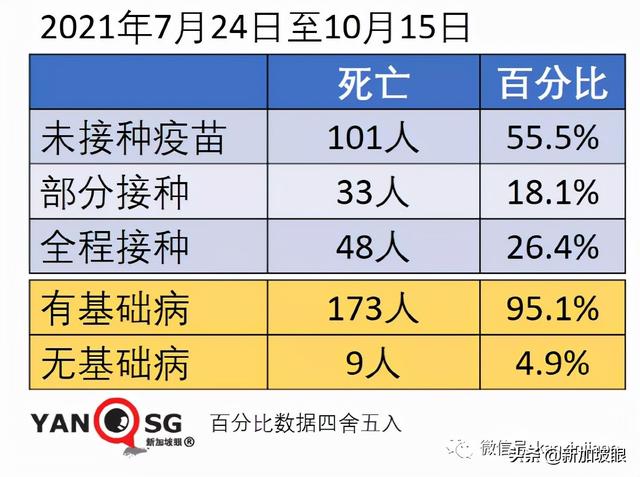 何晶：收紧堂食条规，是为了减轻医疗负担