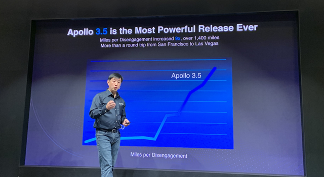 拆解百度自动驾驶最新动作：Apollo企业版和Apollo 3.5里的生意经和新风向｜CES 2019