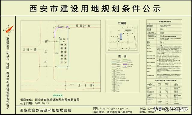 高新7宗243亩开发用地规划公示，含113.68亩居住用地