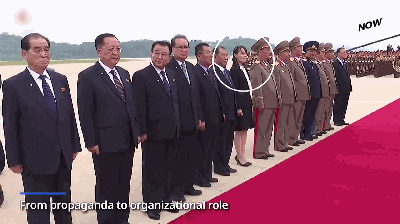 朝鮮高層“大換血”滿月 金正恩胞妹任職引關注 韓統一部：核實細節