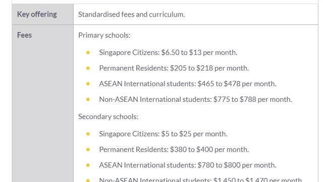 理工学院学费上涨！在新加坡上学一年需要多少学费