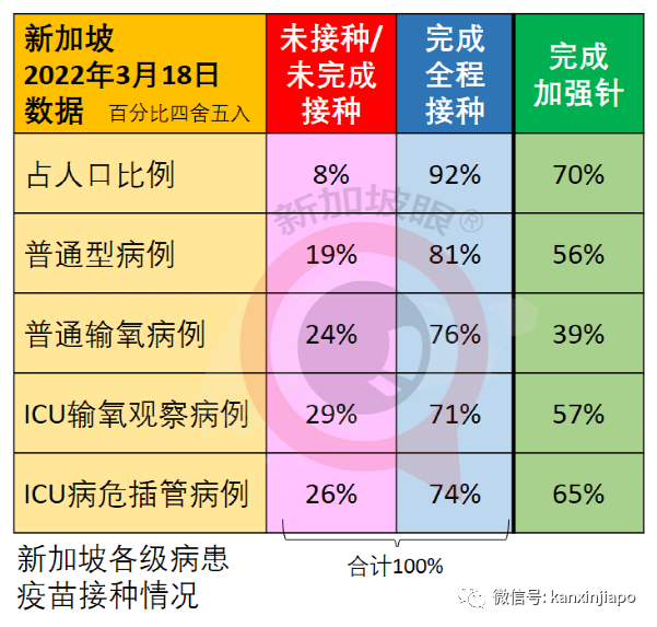 世卫：奥密克戎并非“最终版”毒株，疫情仍会反复