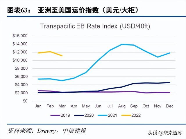 如何看待越南與中國制造業之爭？