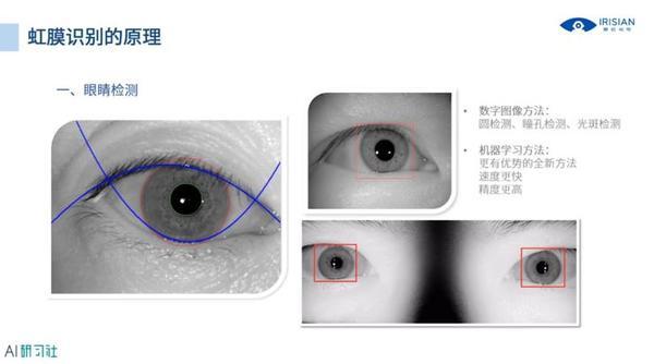 国外都在用虹膜黑科技？这位20年从业者和你聊聊这项神秘技术