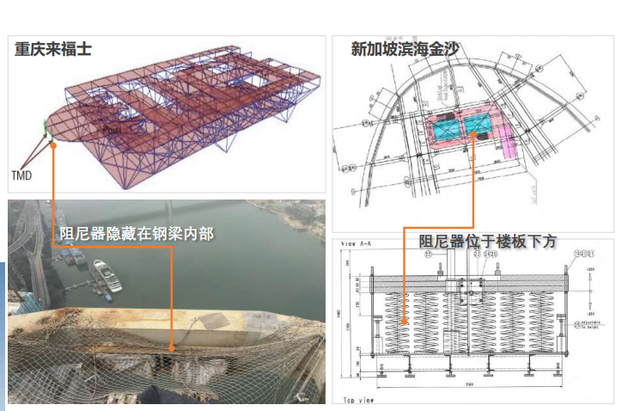 建筑体安有保险丝 重庆来福士是怎么建起来的？