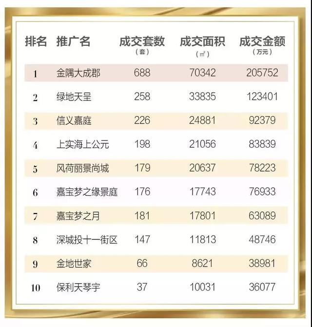 看呆！穿著8000塊的鞋，搶99塊的優衣庫？