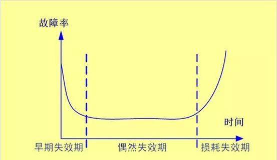 船員疲勞釀事故，生死就在一瞬間