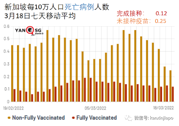 世卫：奥密克戎并非“最终版”毒株，疫情仍会反复