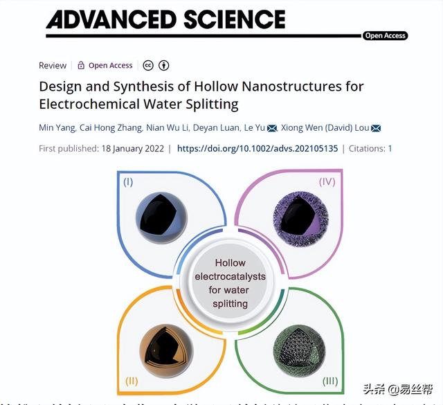 H指数高达188！楼雄文教授2022年1-3月重要科研成果