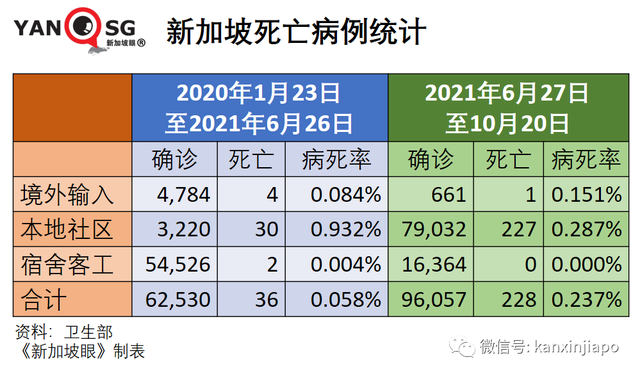 若结局只能押后无法避免，不如索性开放