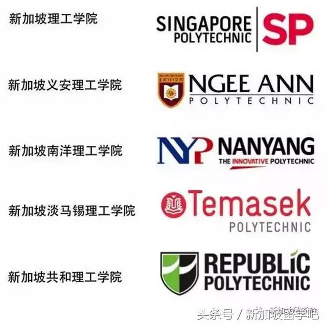 新加坡O水准要放榜了｜考試升學路徑｜政府、半公半私、私立大學