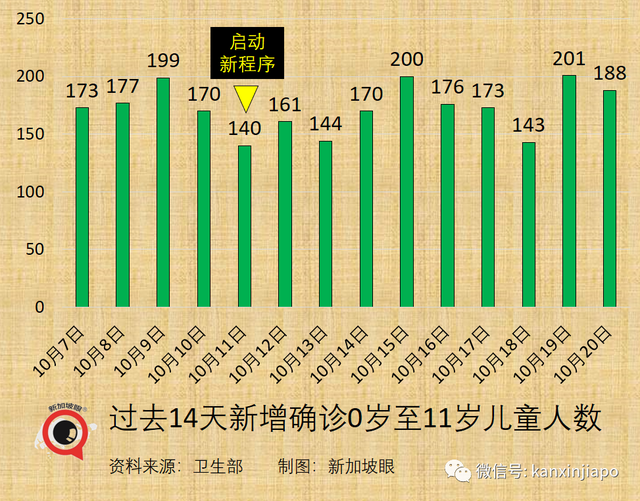 若结局只能押后无法避免，不如索性开放