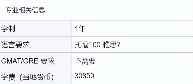 12月31日截止！南洋理工大学4大王炸专业23fall开放申请