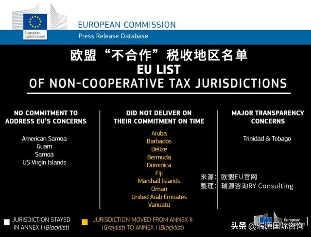 聽說，離岸公司要交稅了？注冊新加坡公司是下一個風口嗎？