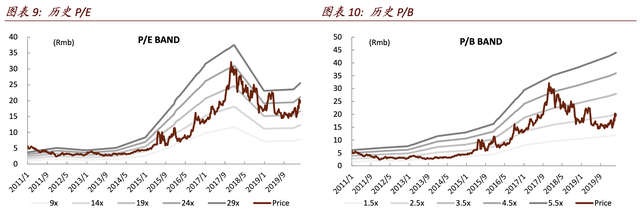 【估值分析】亨通光電：海洋電纜新業務成長，光纖光纜供需改善