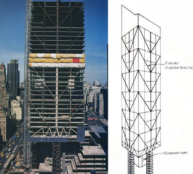 知名“杀人建筑”，烧掉百亿，还要人命，网友：甲方的智商有大坑