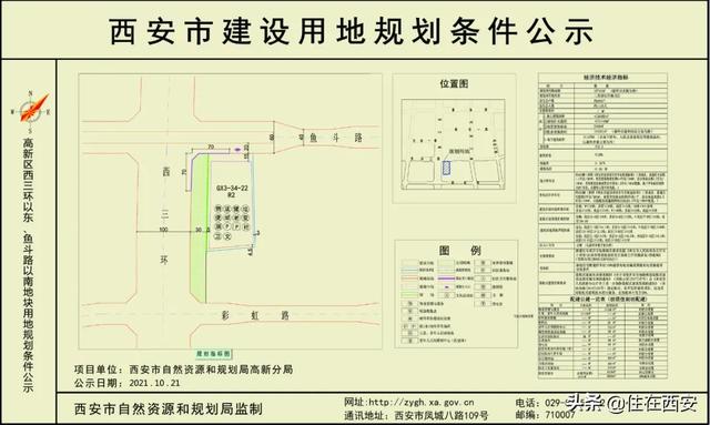 高新7宗243亩开发用地规划公示，含113.68亩居住用地