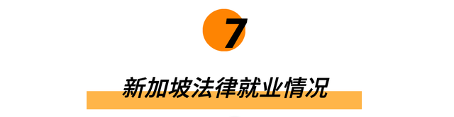 不用LSAT的新加坡法学院值得一去吗？申请需要什么？