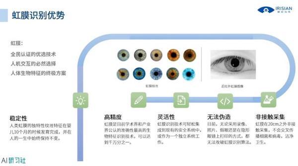 国外都在用虹膜黑科技？这位20年从业者和你聊聊这项神秘技术