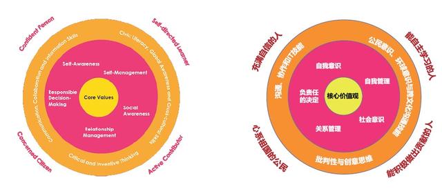 新加坡留学项目指南—蚂蚁国际学院