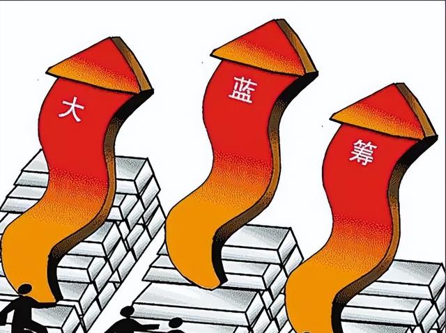 中国股市：未来涨幅有望达到100%的六大“蓝筹股”（附名单）