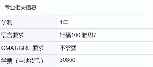 12月31日截止！南洋理工大学4大王炸专业23fall开放申请