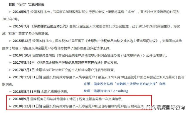 聽說，離岸公司要交稅了？注冊新加坡公司是下一個風口嗎？