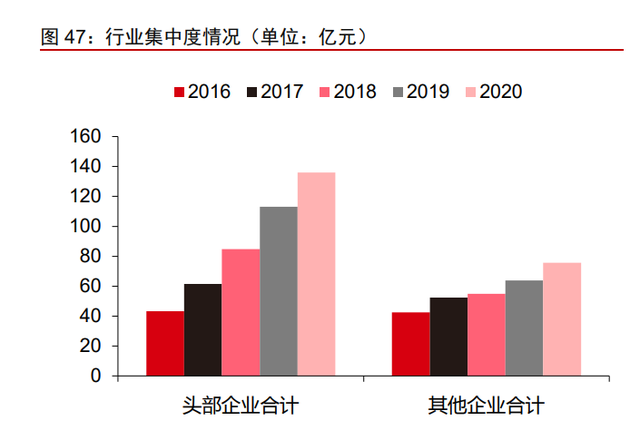 拓邦股份专题报告：全球领先的智能控制器龙头