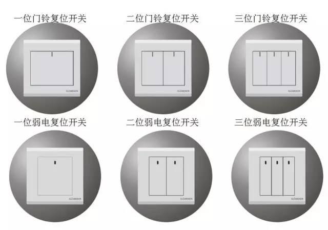 史上最全弱电史上最全图文详