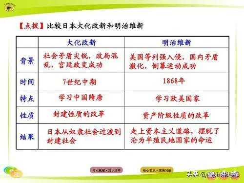 中国会不会成为另一个苏联？让我从苏联和日本的教训来告诉你答案