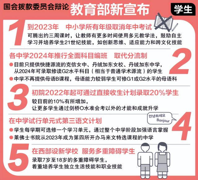 新加坡中学和初级学院的直接招生计划DSA今天起开放申请啦