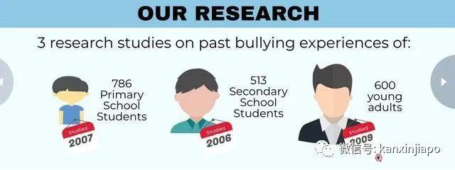 因为不会说英语，10岁中国男孩在新加坡校园内遭4位同龄人殴打！学校：不属于校园霸凌