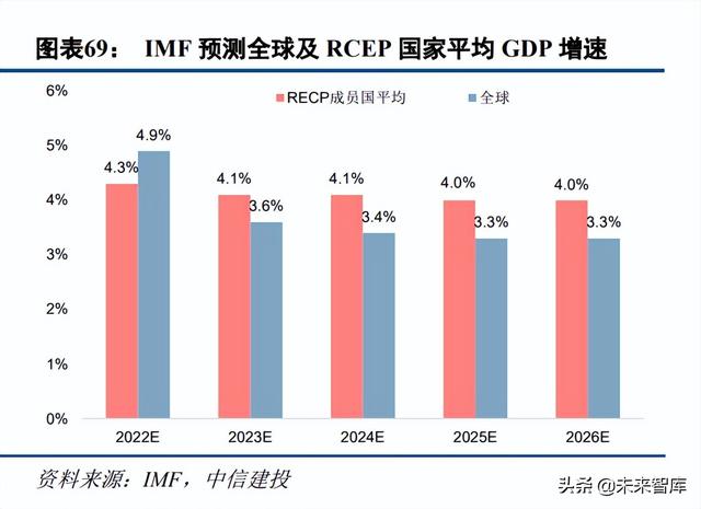 如何看待越南与中国制造业之争？