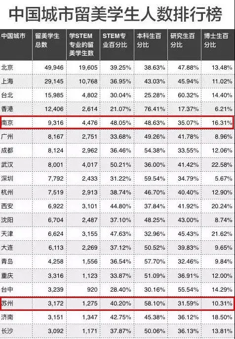 6万/㎡的老破小学区房，能否安放下一代的未来？