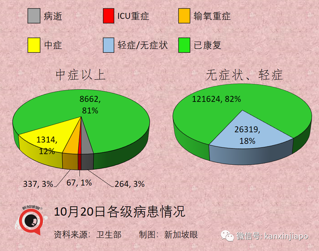 若结局只能押后无法避免，不如索性开放