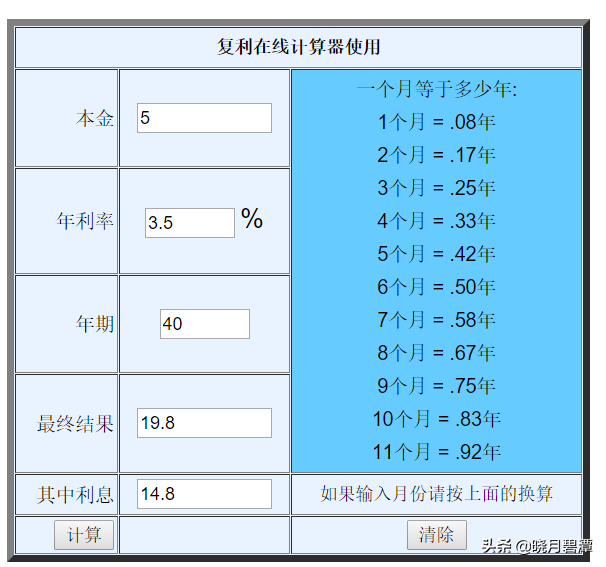 《沙发土豆投资法》：让你轻松实现退休后的财务自由