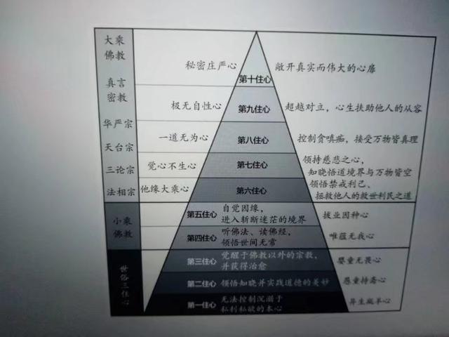 深陷抑郁症的我，晚上不断的噩梦，自我救赎的全过程