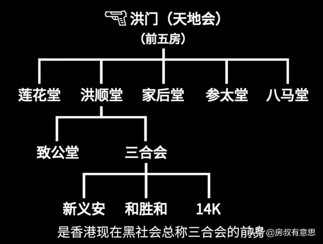 香港，为什么再难出绝色美人？