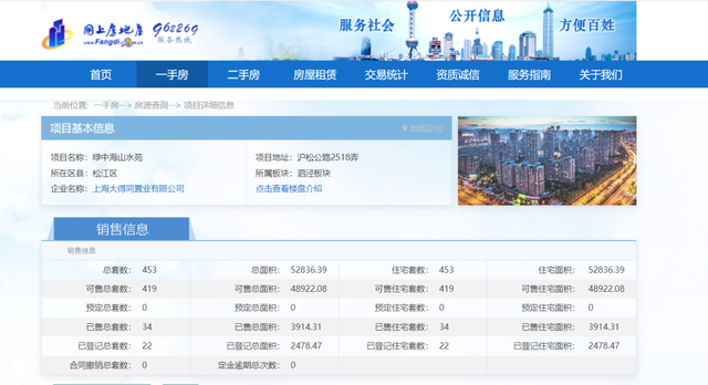開發商囤地10余年，低價銷售還“送精裝”，上海這個樓盤爲何仍滯銷？