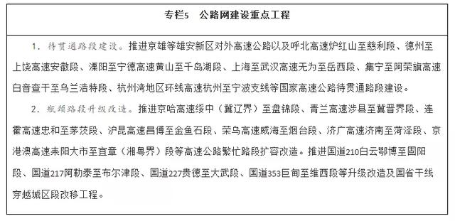 国务院关于印发“十四五”现代综合交通运输体系发展规划的通知