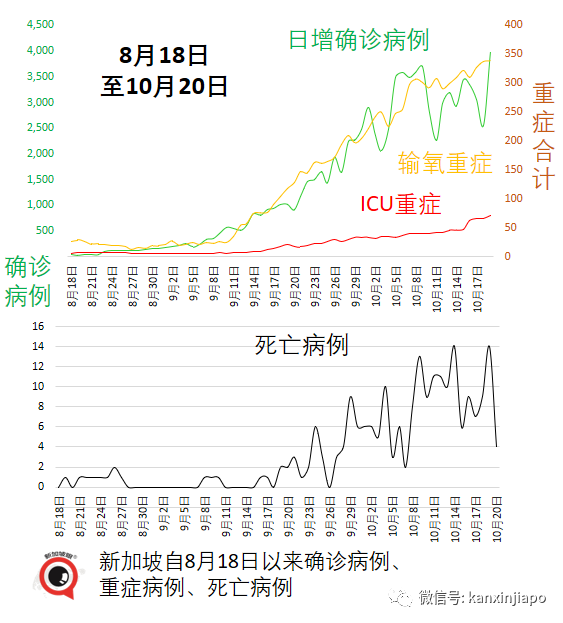 若结局只能押后无法避免，不如索性开放