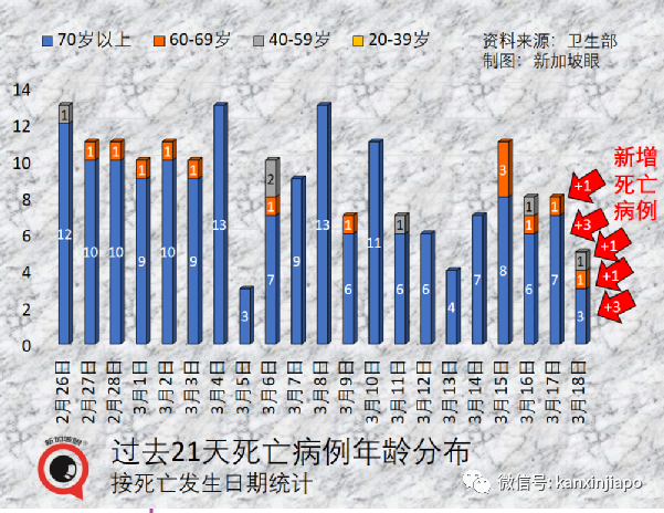 世衛：奧密克戎並非“最終版”毒株，疫情仍會反複