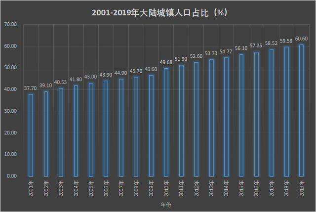 人們爲什麽不願意生孩子了