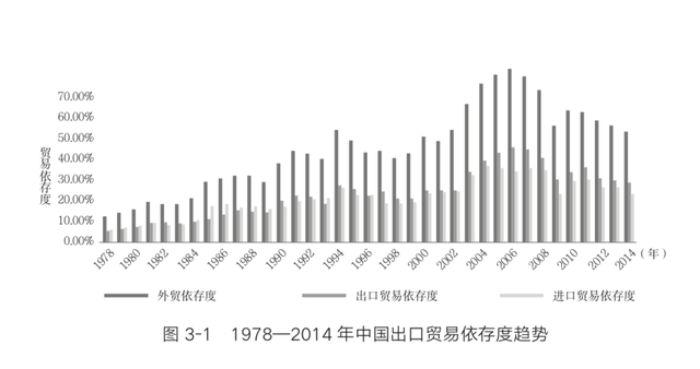 越南能取代中国吗？一位中国教授调研了南北两大经济圈后发现......