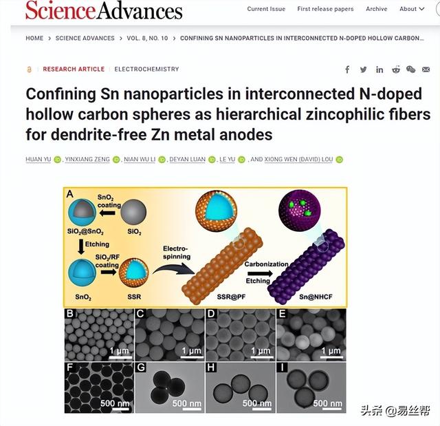 H指数高达188！楼雄文教授2022年1-3月重要科研成果